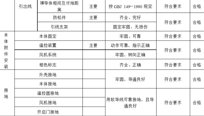 干式變壓器安裝評定表